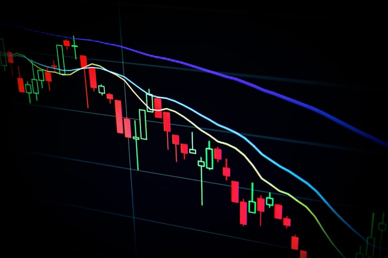 Dollar Cost Averaging Concept